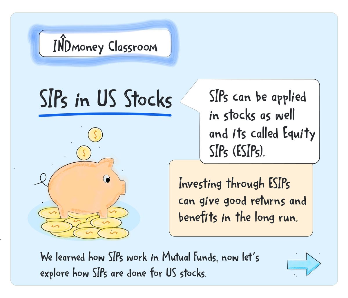 Can I Do SIPs in US Stocks? INDmoney Classroom 9